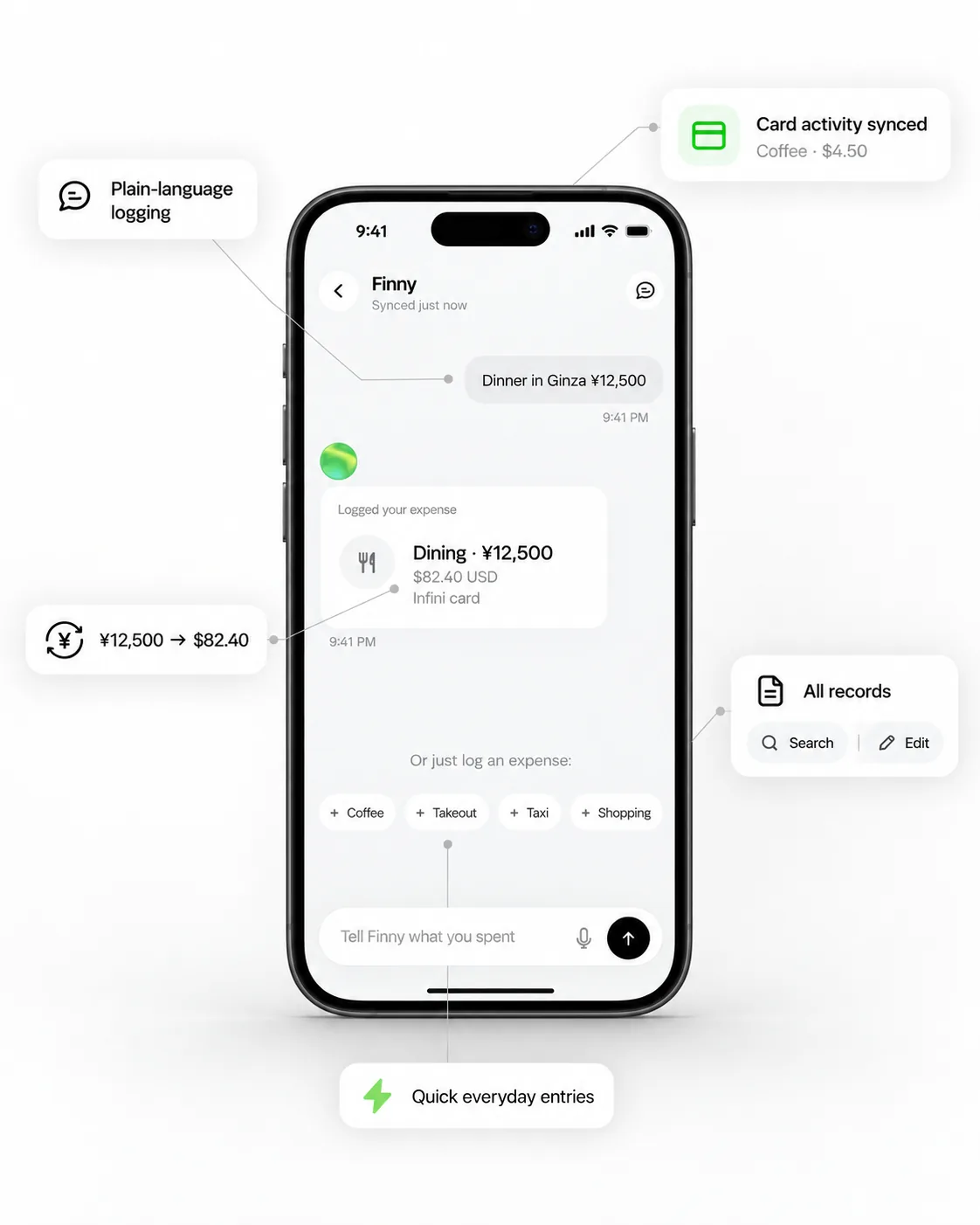 Finny expense tracking chat annotated with its five core capabilities