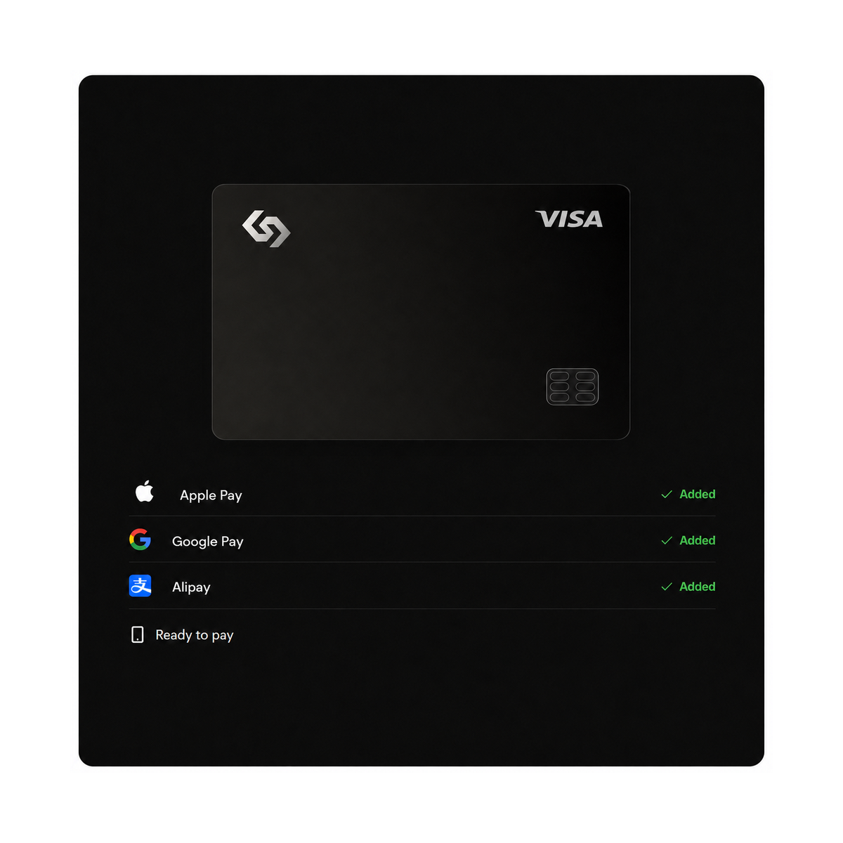 Infini virtual corporate card with Apple Pay, Google Pay, and Alipay